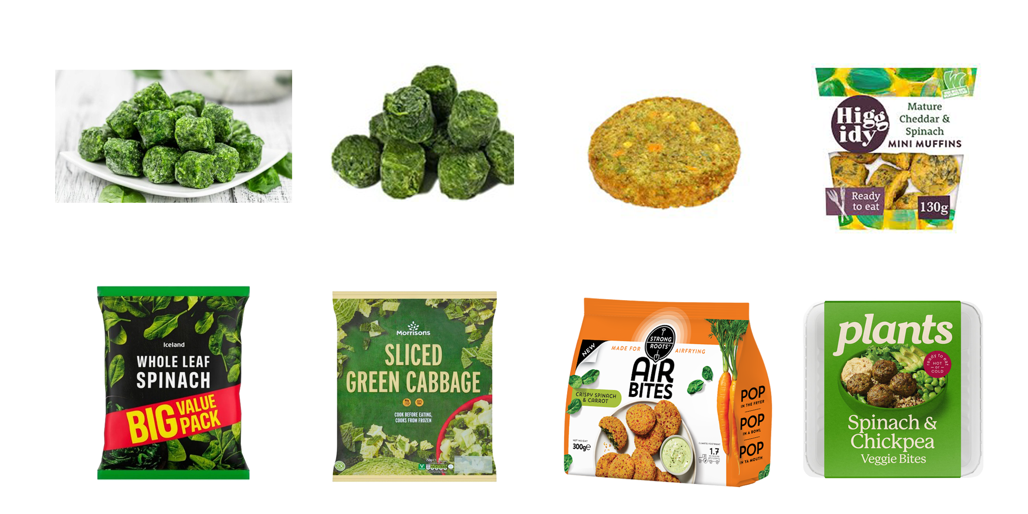 Cubed Leafy Vegetables and Small Plant-Based Bite Production Systems Products